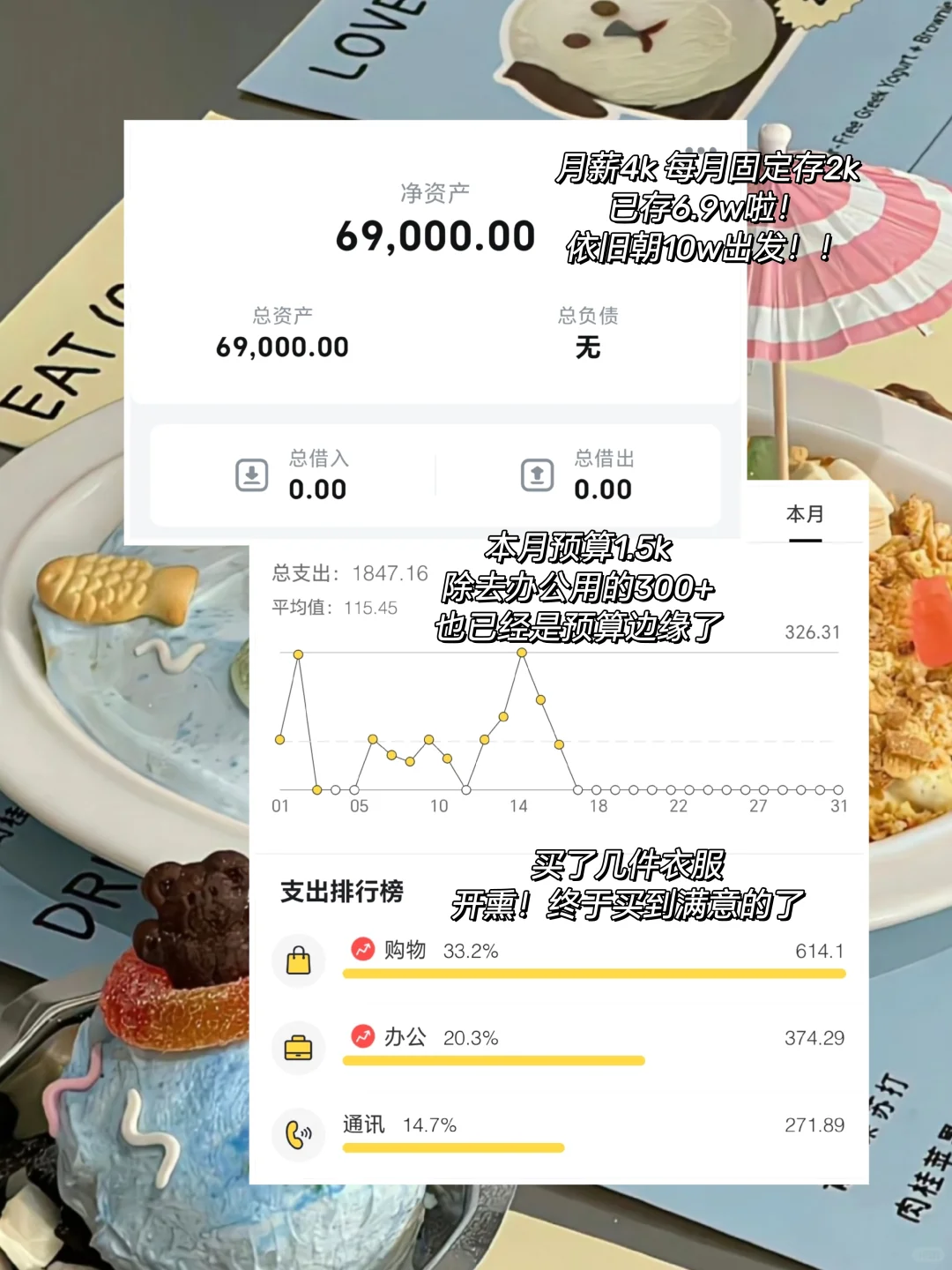 潮汕国企?|月薪4k,用帮你投存够10w!