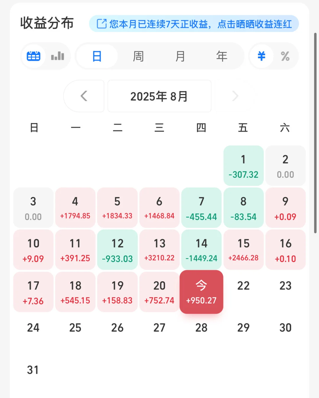 稳到没朋友呀,月薪6k的我理财收益过万