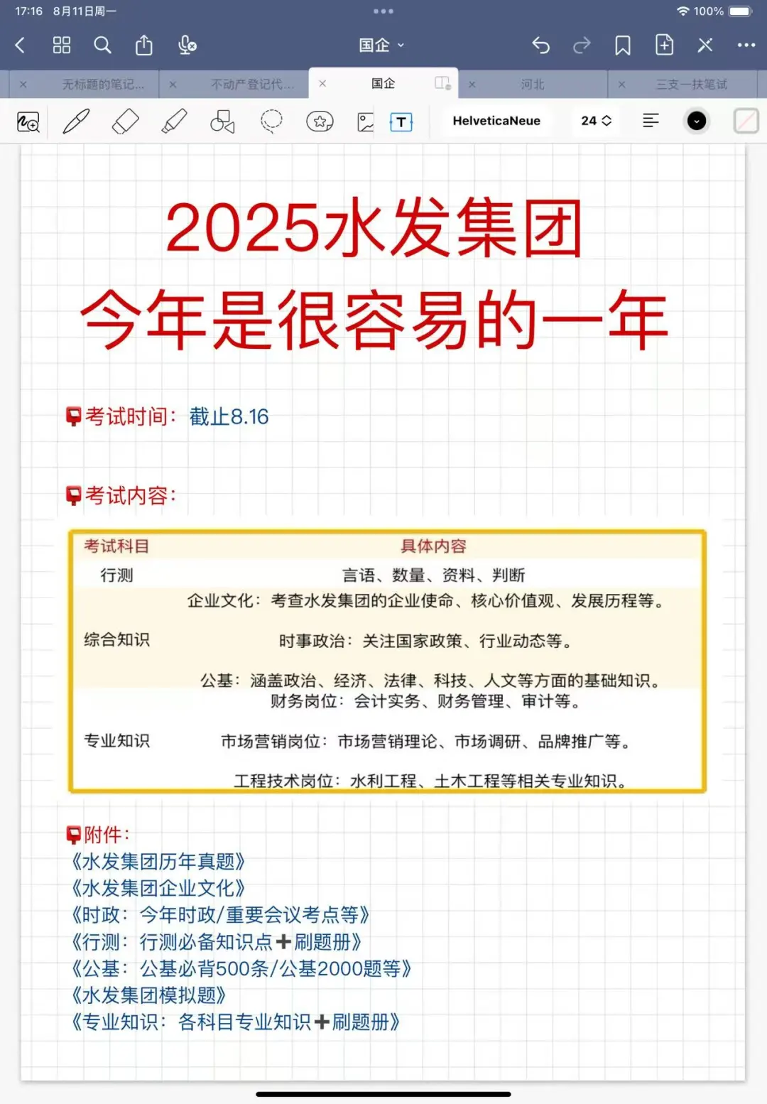 2025水发集团|今年是很容易的一年‼️