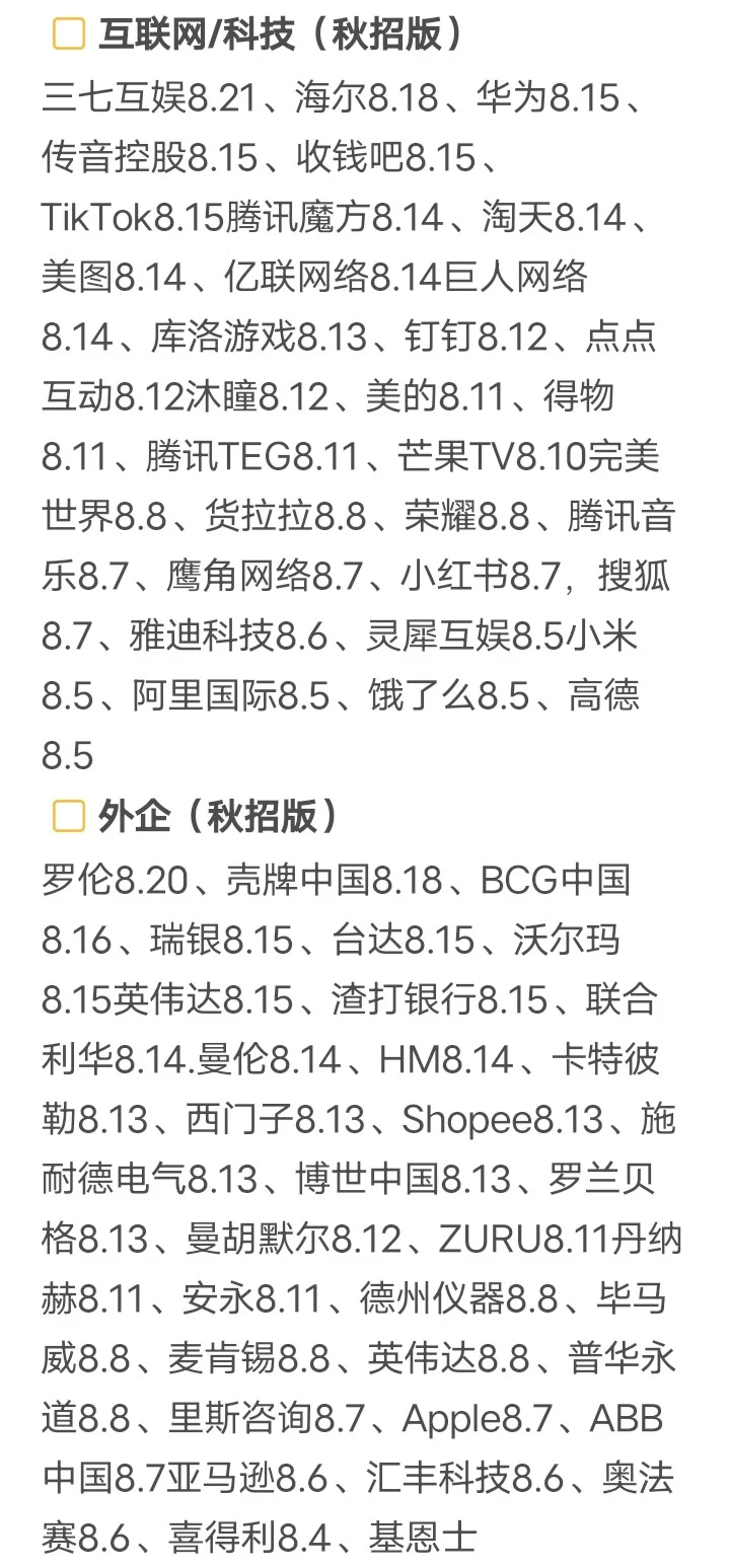 8.21都是新开的秋招