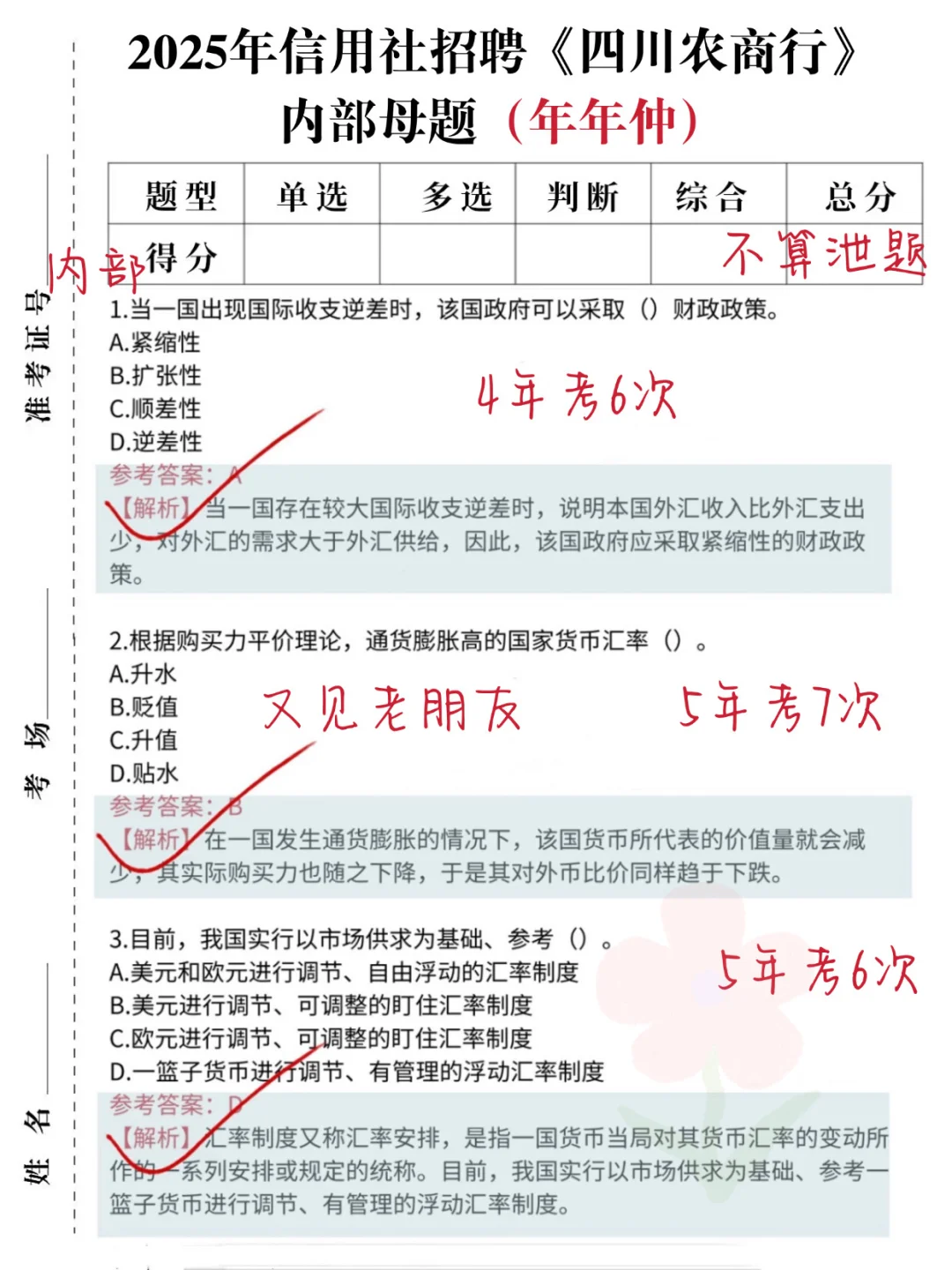 四川农商行社招无非就这400道，背完就稳了
