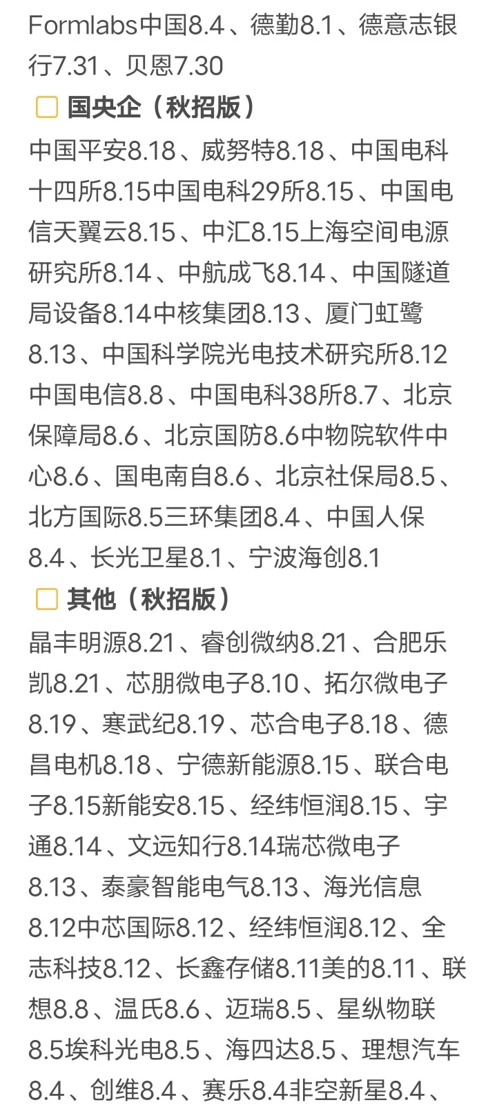 8.21都是新开的秋招