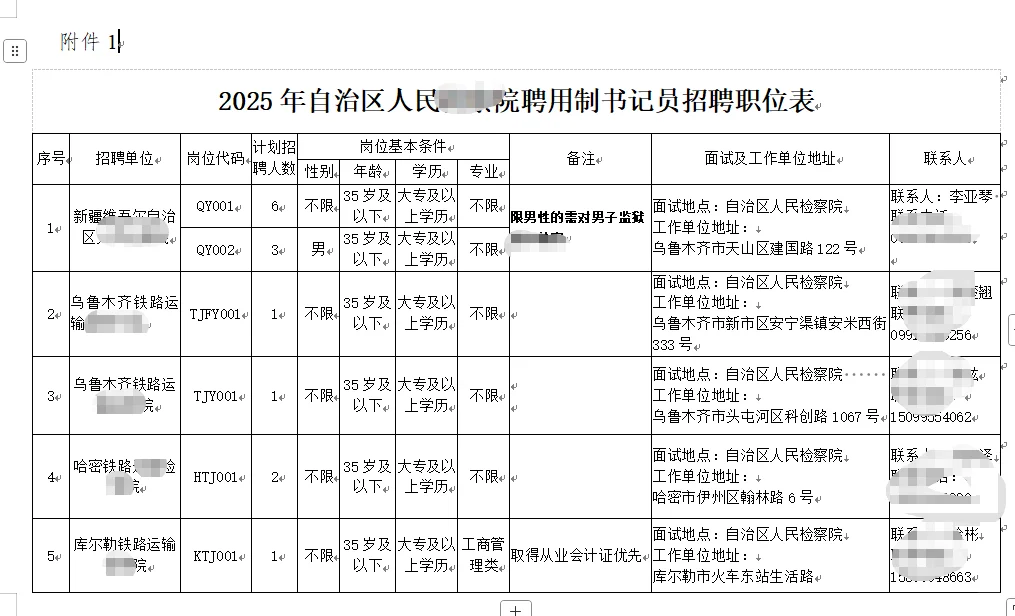线上笔试!大专可报!乌鲁木齐检察院招14人