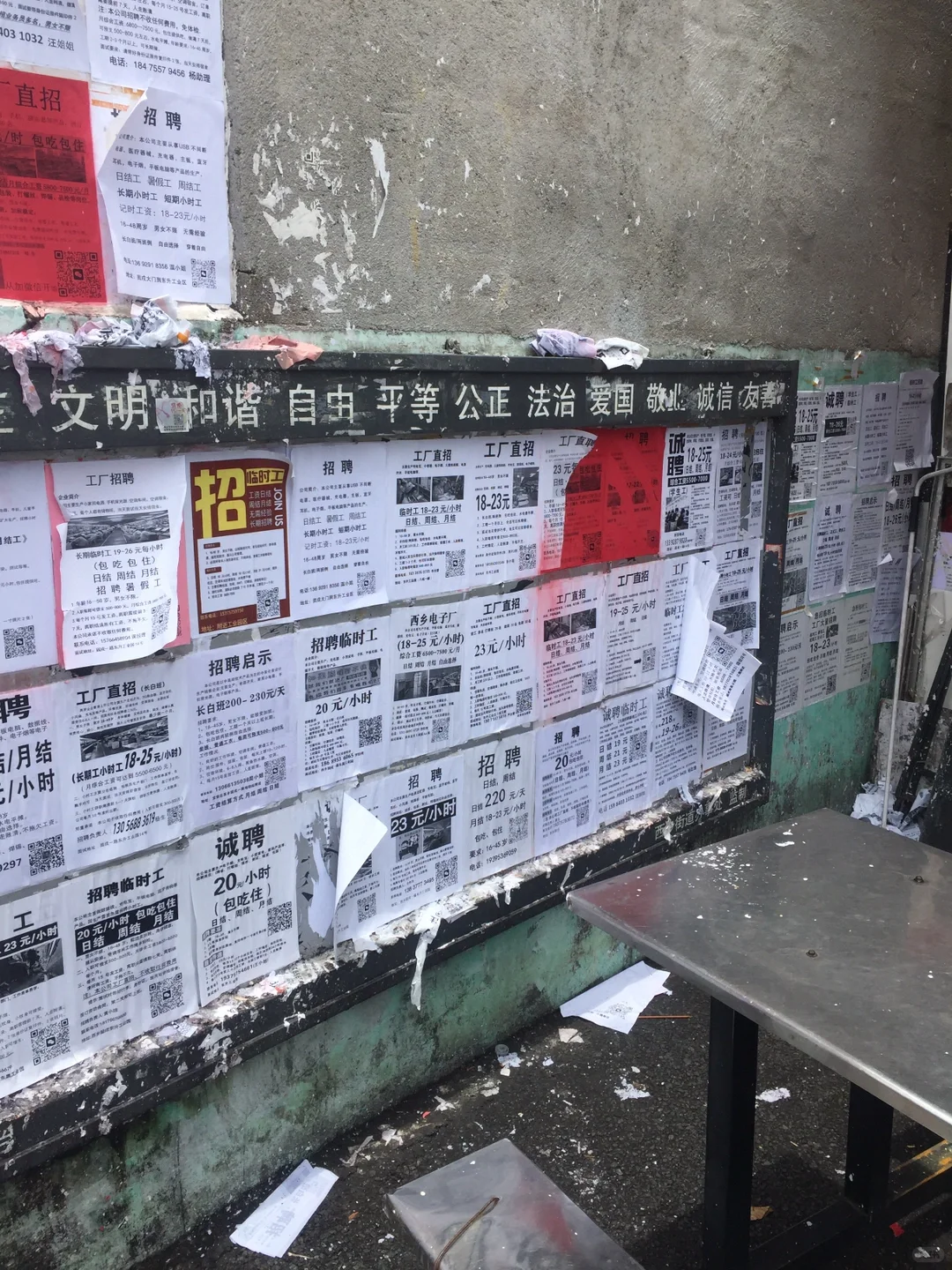 工业园的铁皮墙上充满了希望