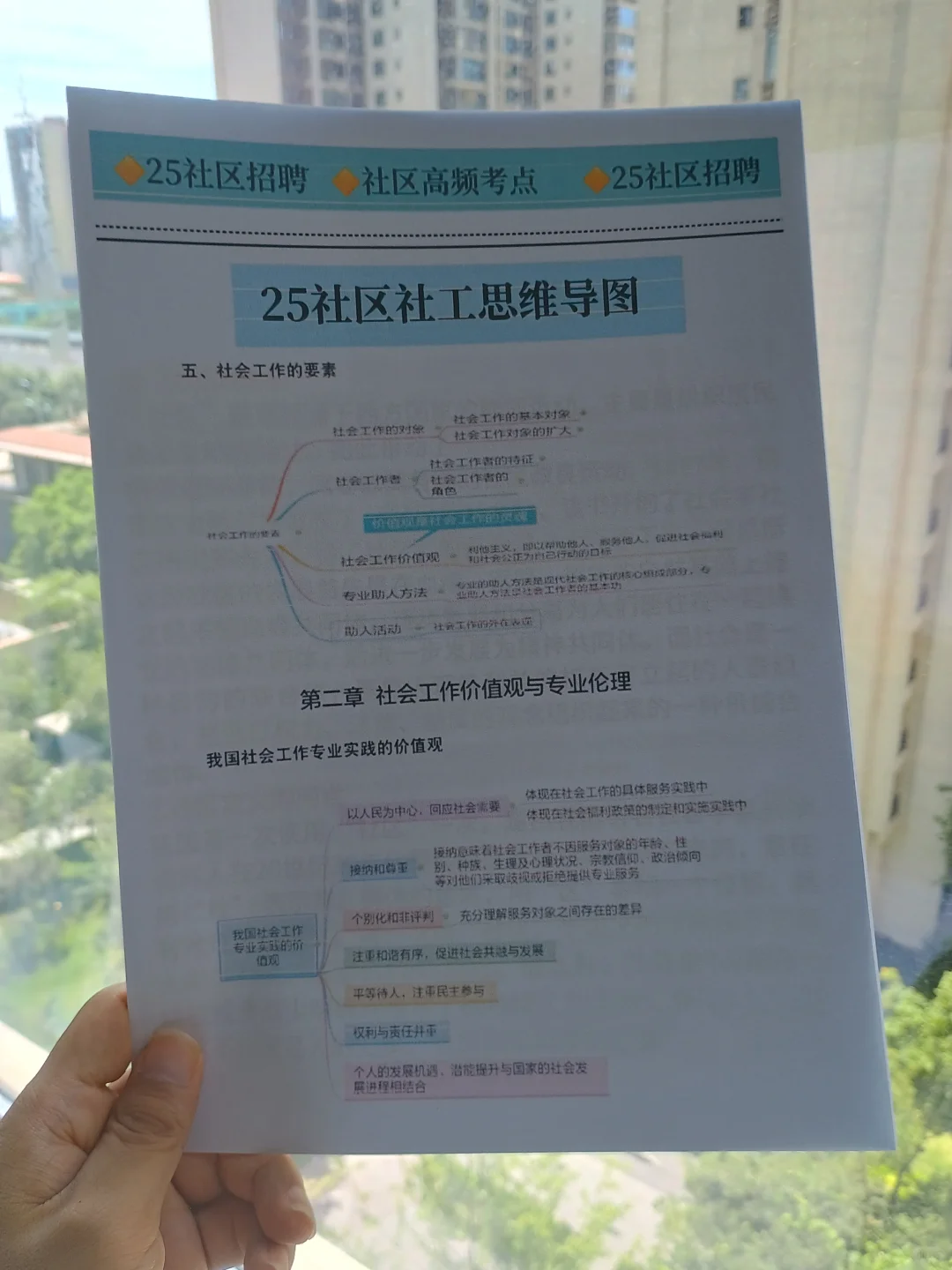 10天极限过重庆綦江区社区工作者(差生版)