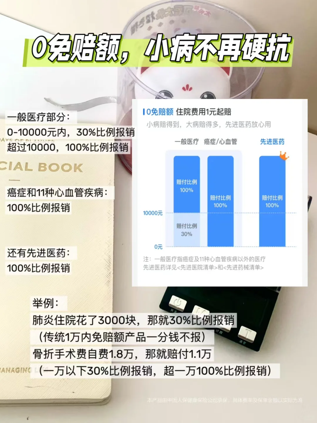 被降薪了!月薪5000元,有必要买商保嘛?