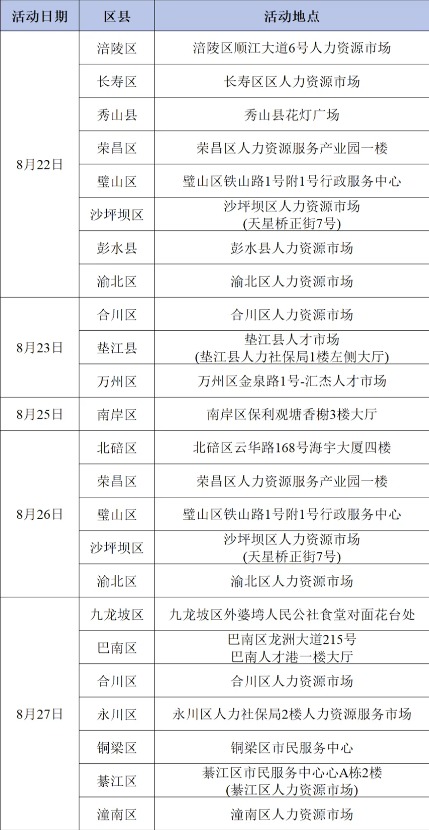 重庆8月最新招聘会汇总来啦!线上线下都有