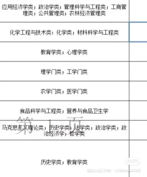 0820宁夏省最新人才引进公告新鲜出炉!