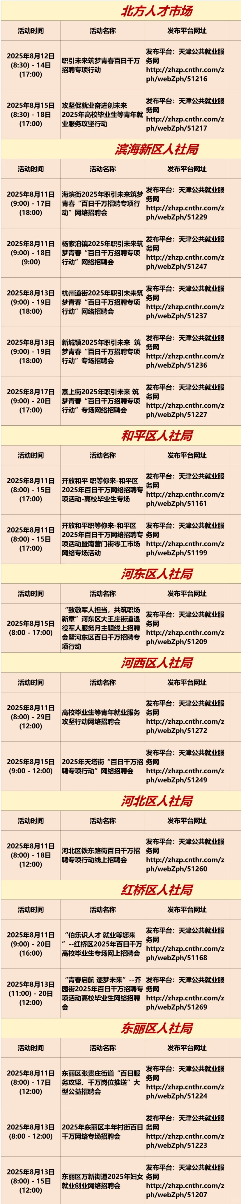 天津本周招聘会汇总（8.11-17）