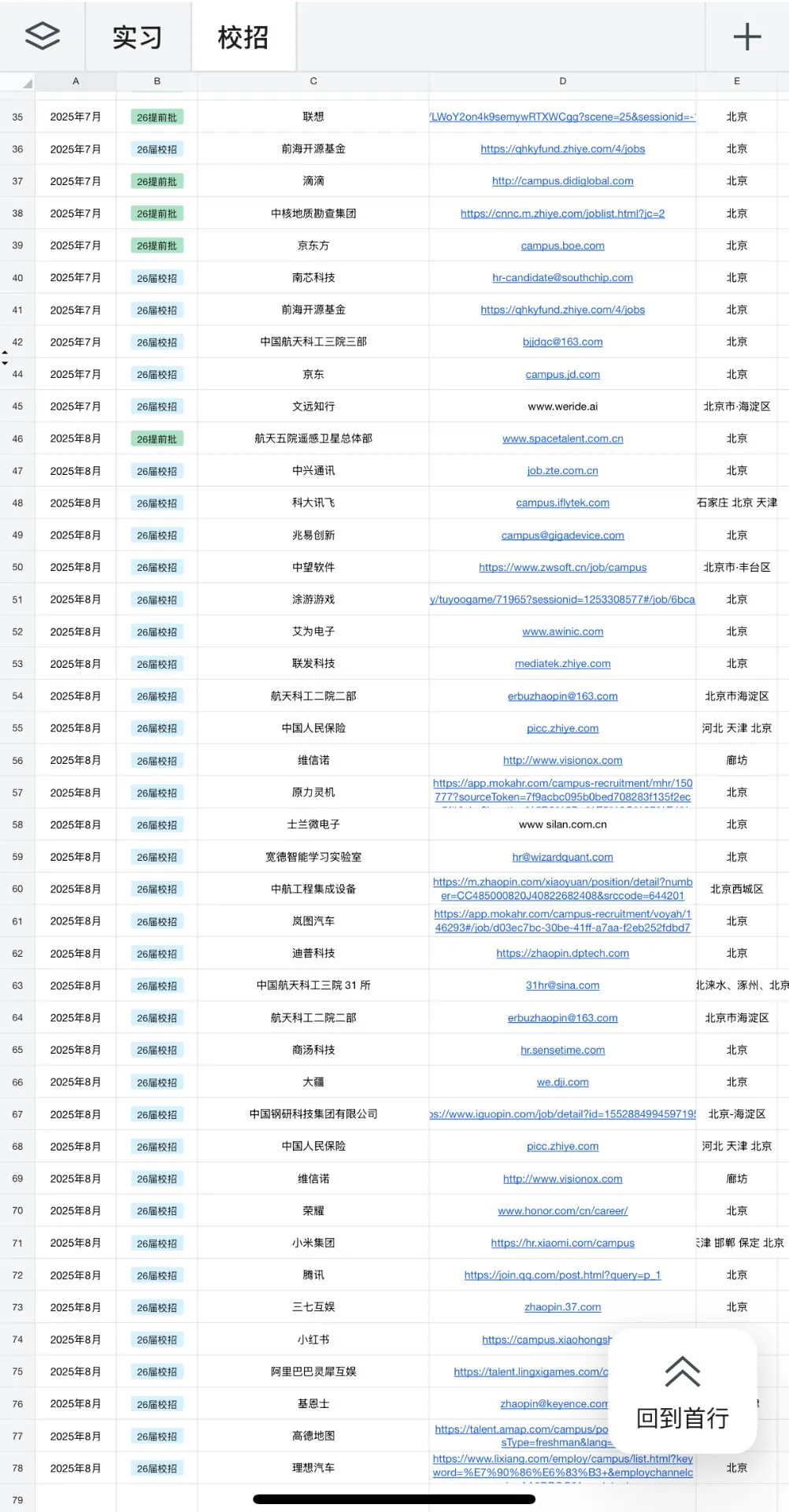 8.21 河北校招两眼一睁就是投！