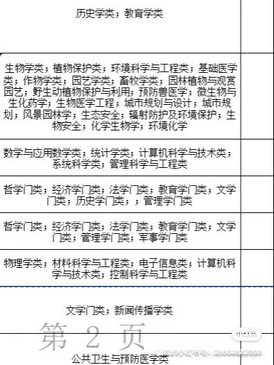 0821速看!河北省最新人才引进公告出炉!