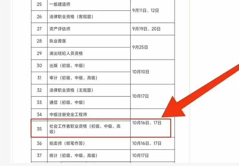 社会工作者骗局