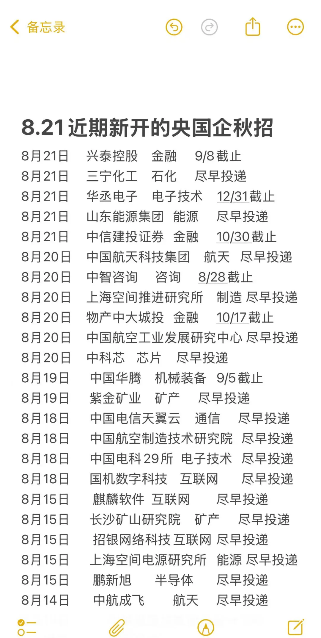 秋招你真行,八月就这么多央国企岗位了