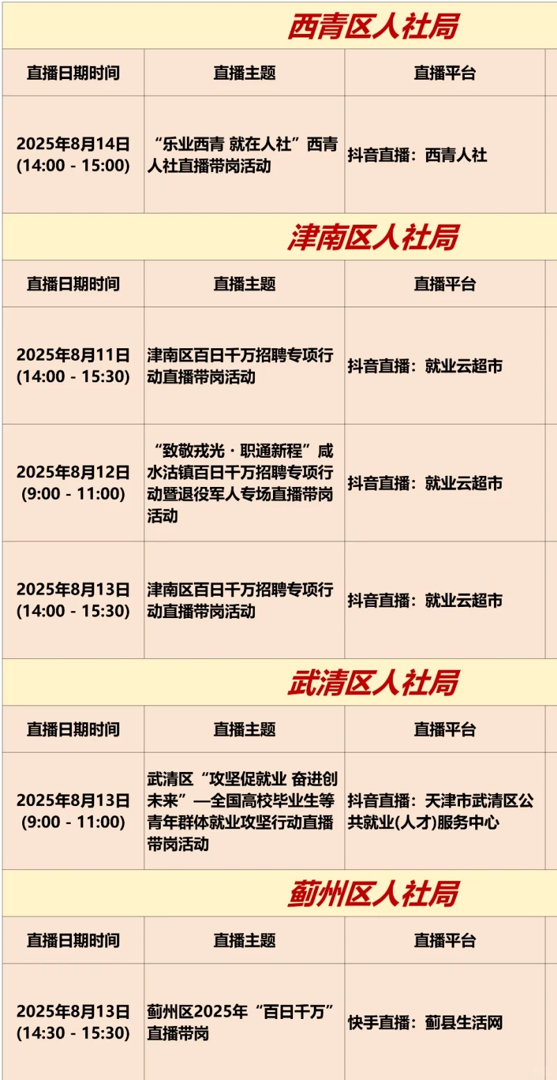 天津本周招聘会汇总（8.11-17）