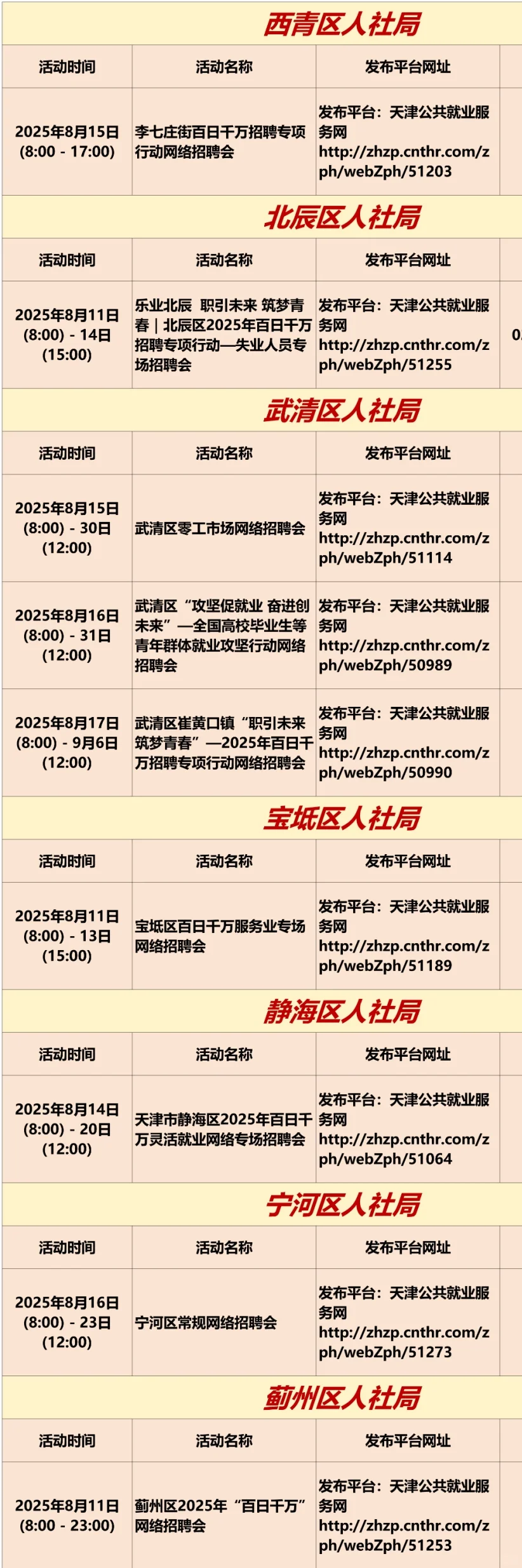 天津本周招聘会汇总（8.11-17）