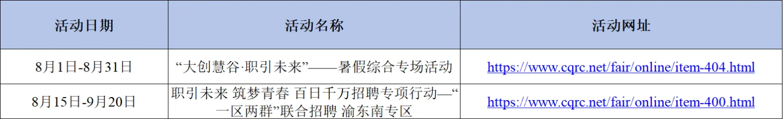 重庆8月最新招聘会汇总来啦!线上线下都有