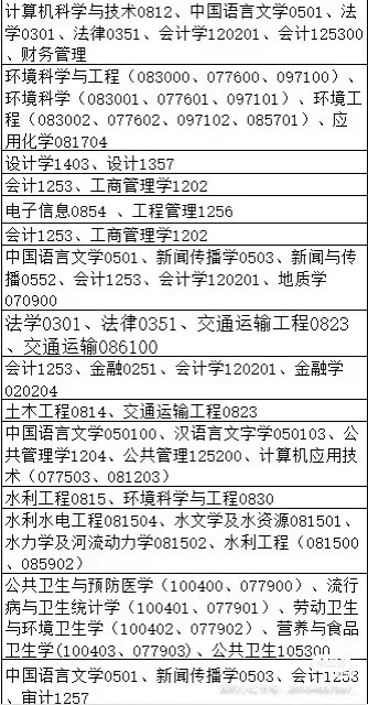 0821速看!河北省最新人才引进公告出炉!
