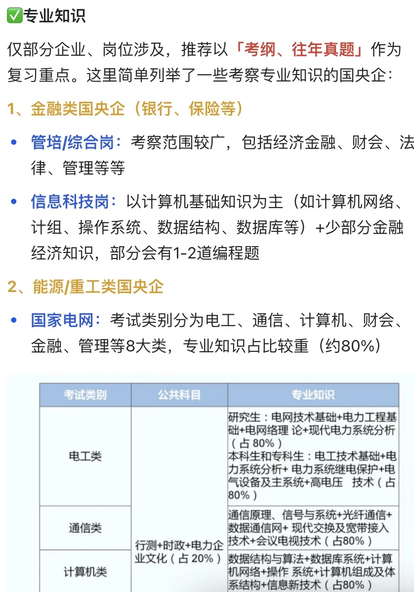 国央企笔试准备攻略