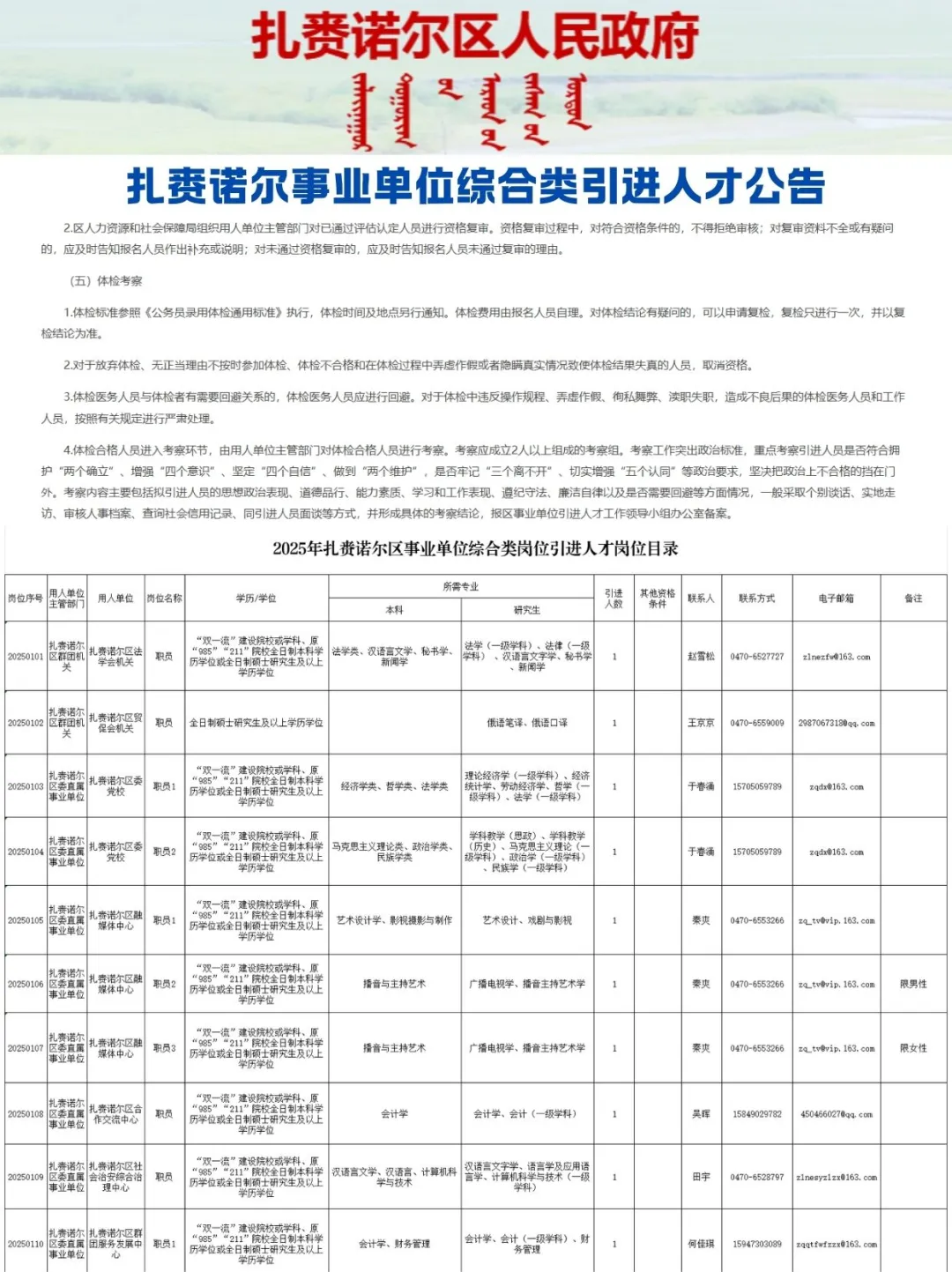 扎赉诺尔事业单位综合岗引进人才36名