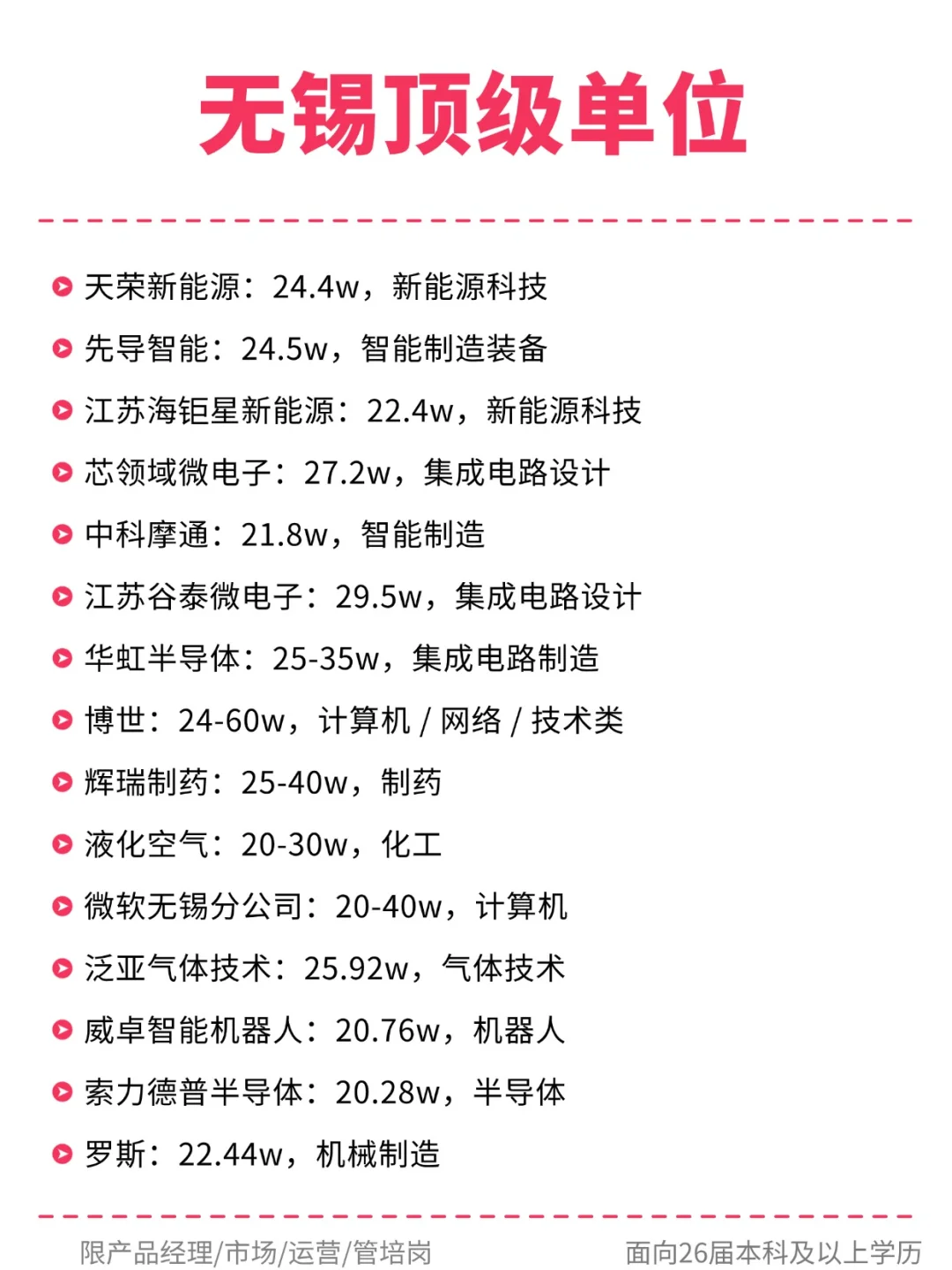 无锡顶级单位
