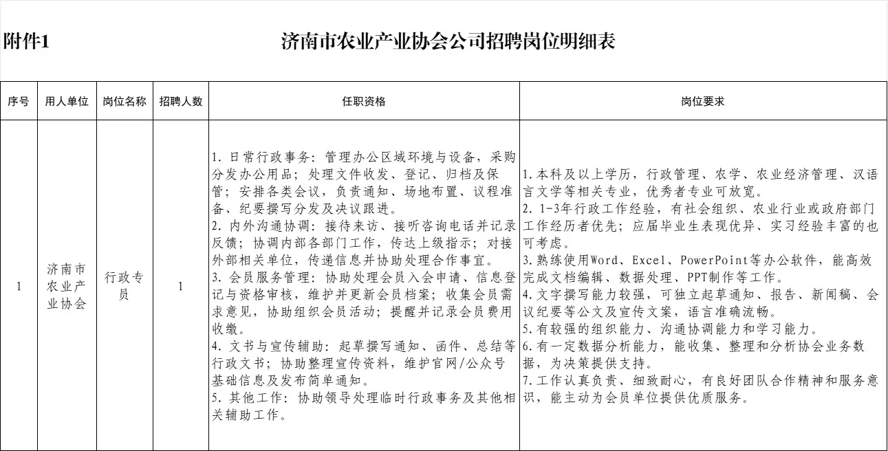 农学硕士入职国企之第76天两家公司招农学