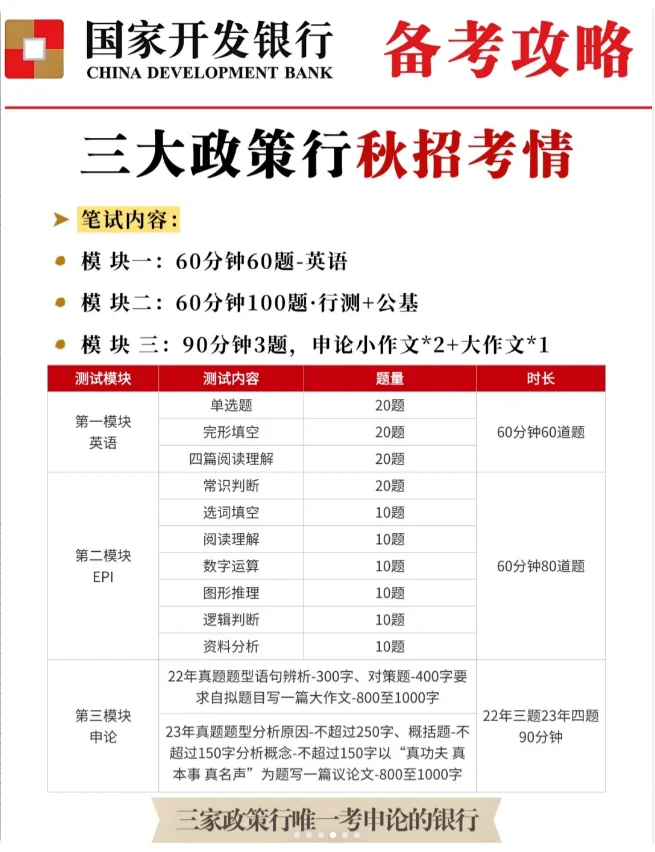 国家开发银行2026年招聘公告即将开始~