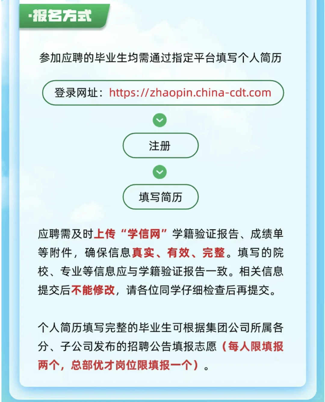 中国大唐2025年招聘/央企排名第18位