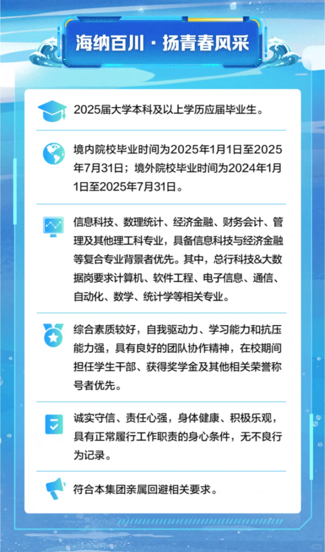 上海银行26秋季校园招聘已启动！