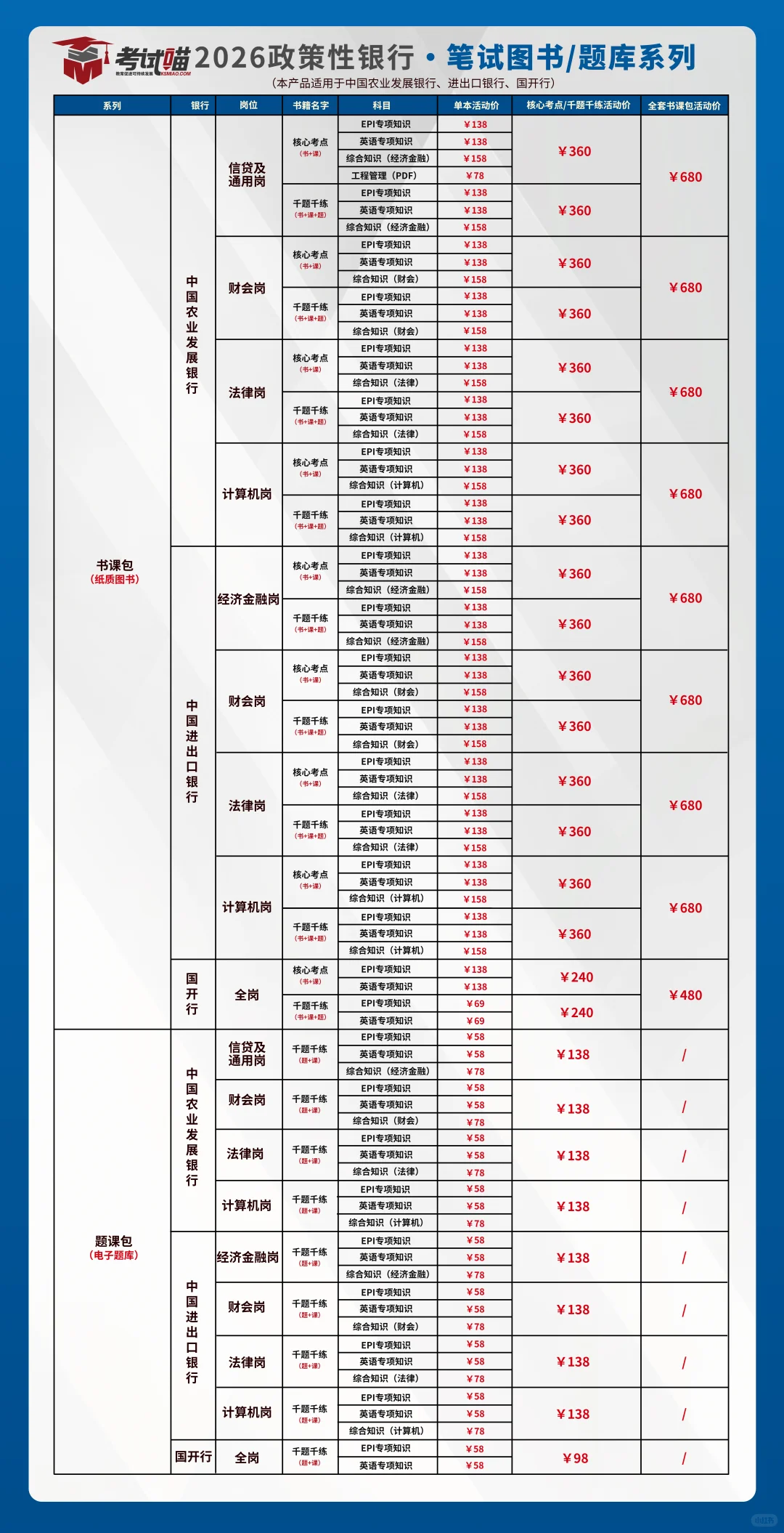 国家开发银行2026年招聘公告即将开始~