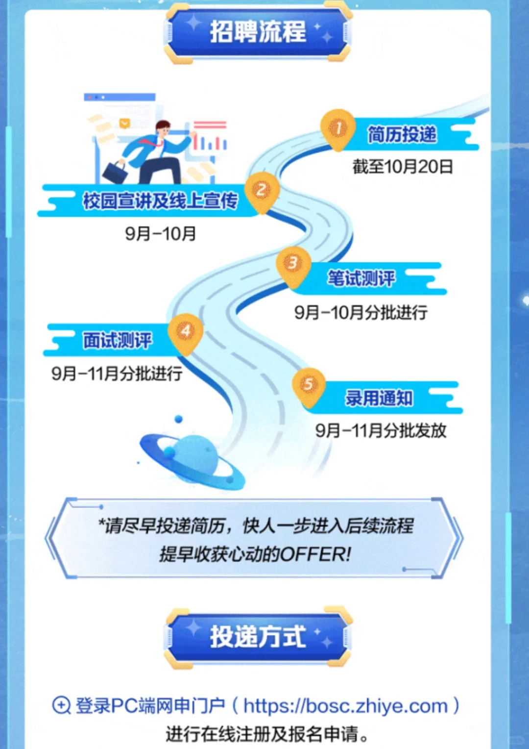 上海银行26秋季校园招聘已启动！