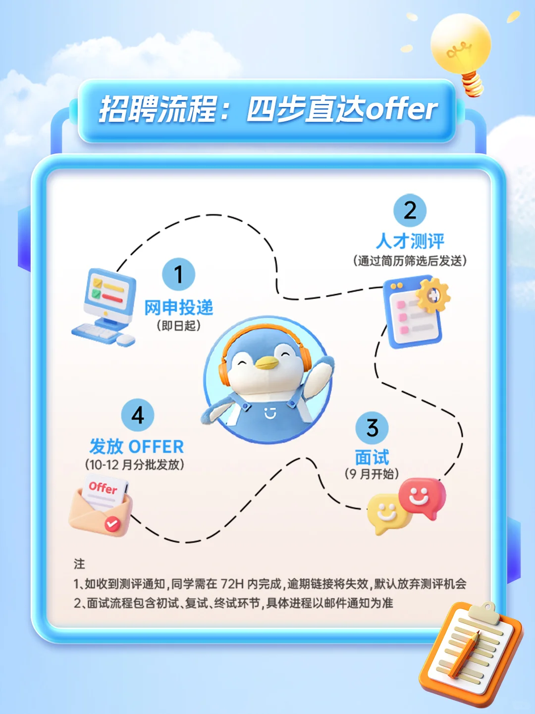 名创优品2026届全球校园招聘正式启动!