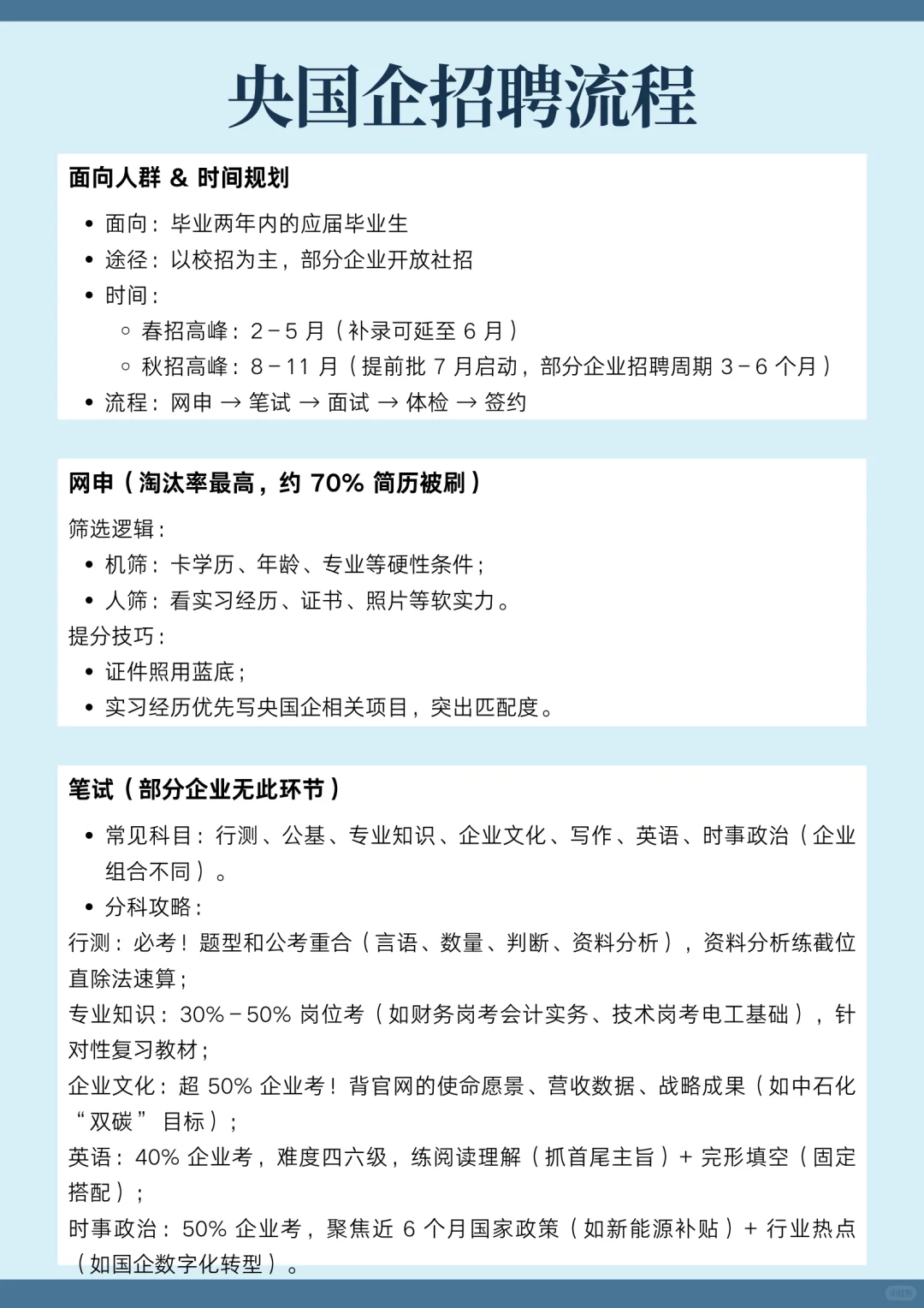 26届央国企秋招时间汇总
