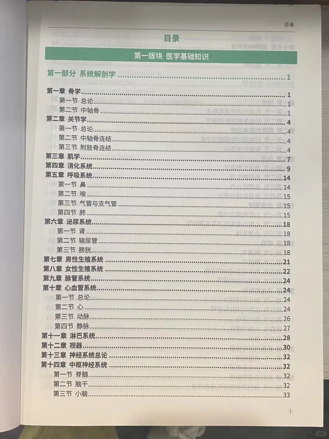 E类联考—【综合应用能力】刷题就看它?