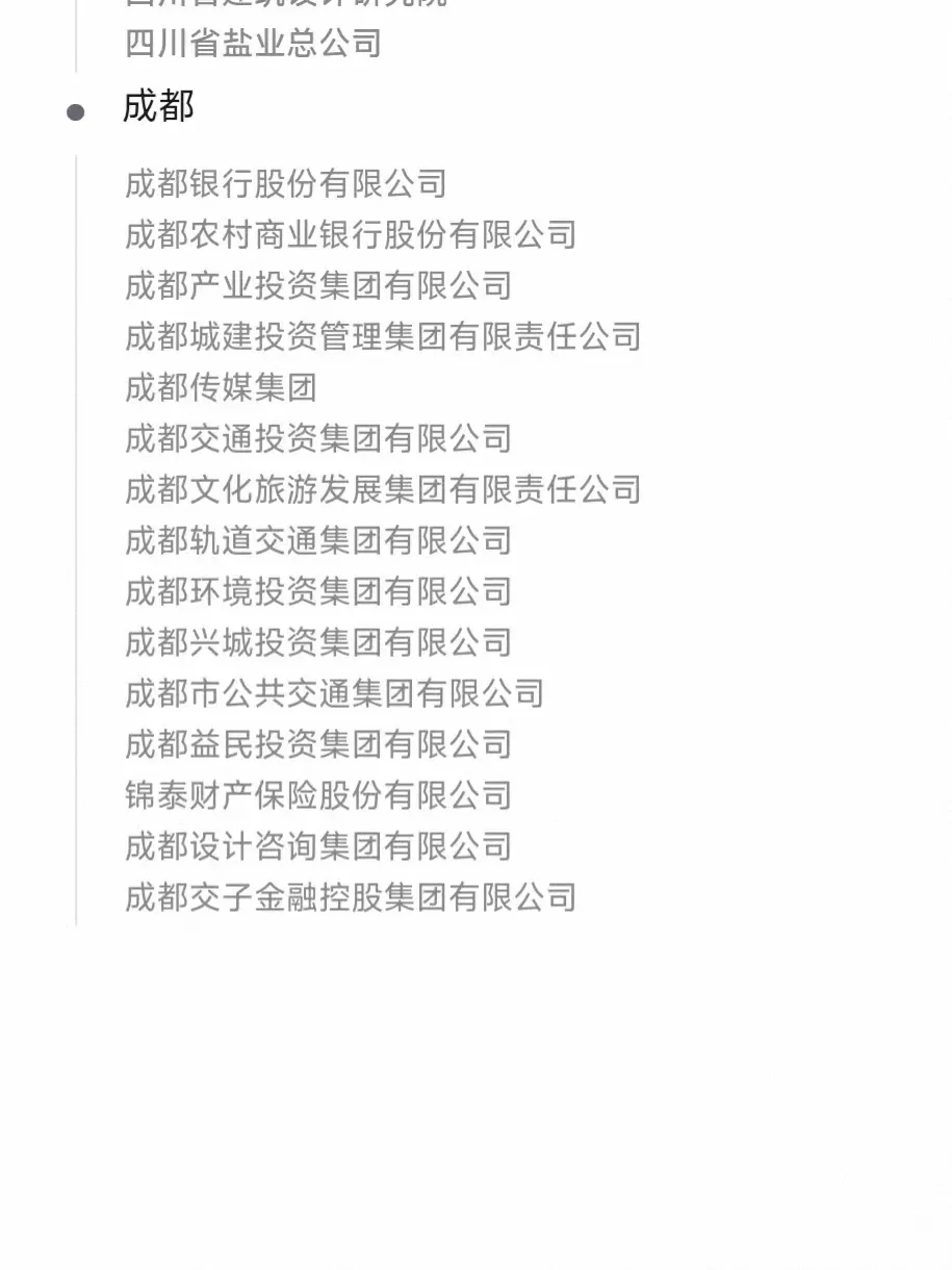 终于整理好了四川省国企名单