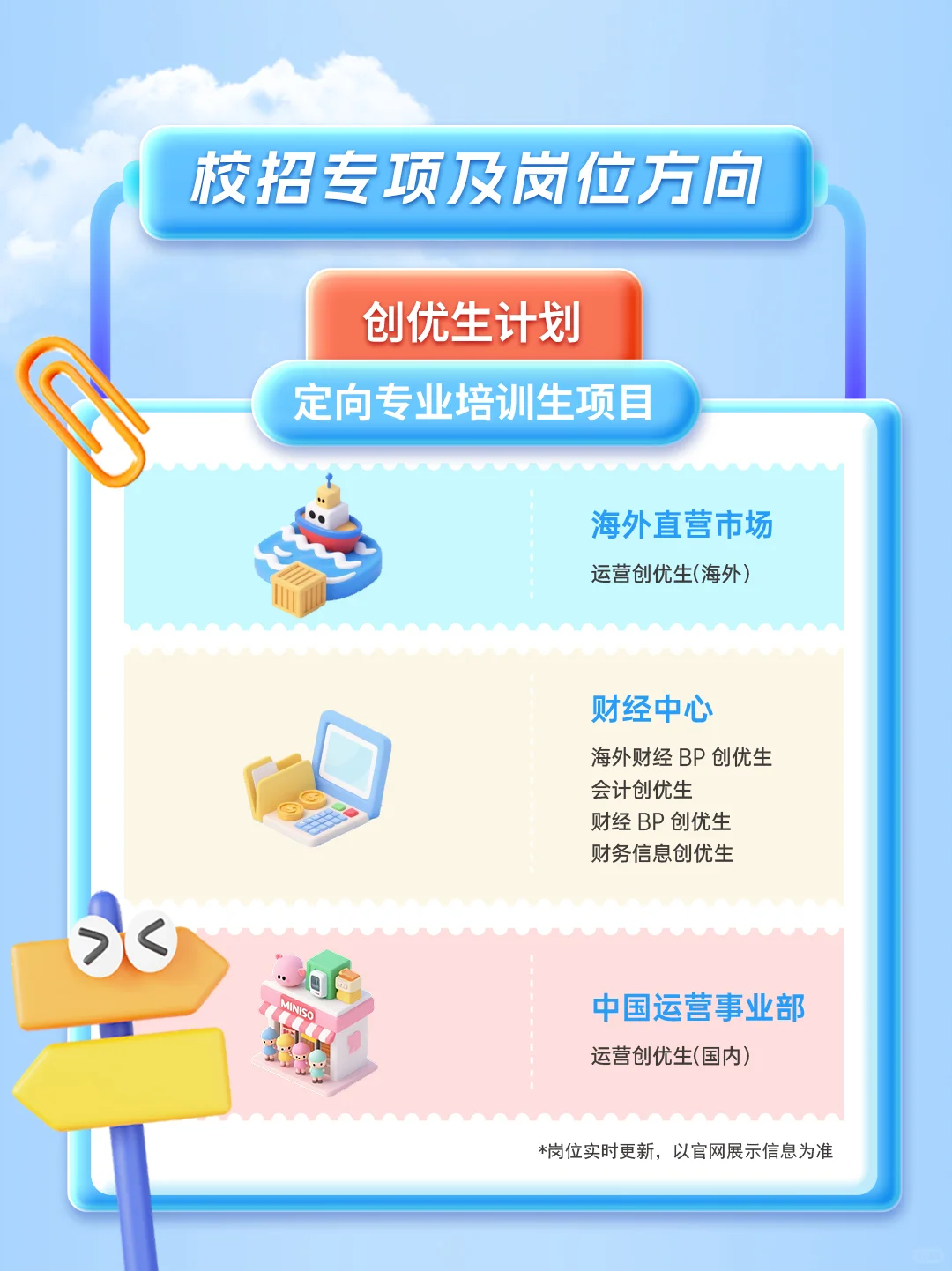 名创优品2026届全球校园招聘正式启动!