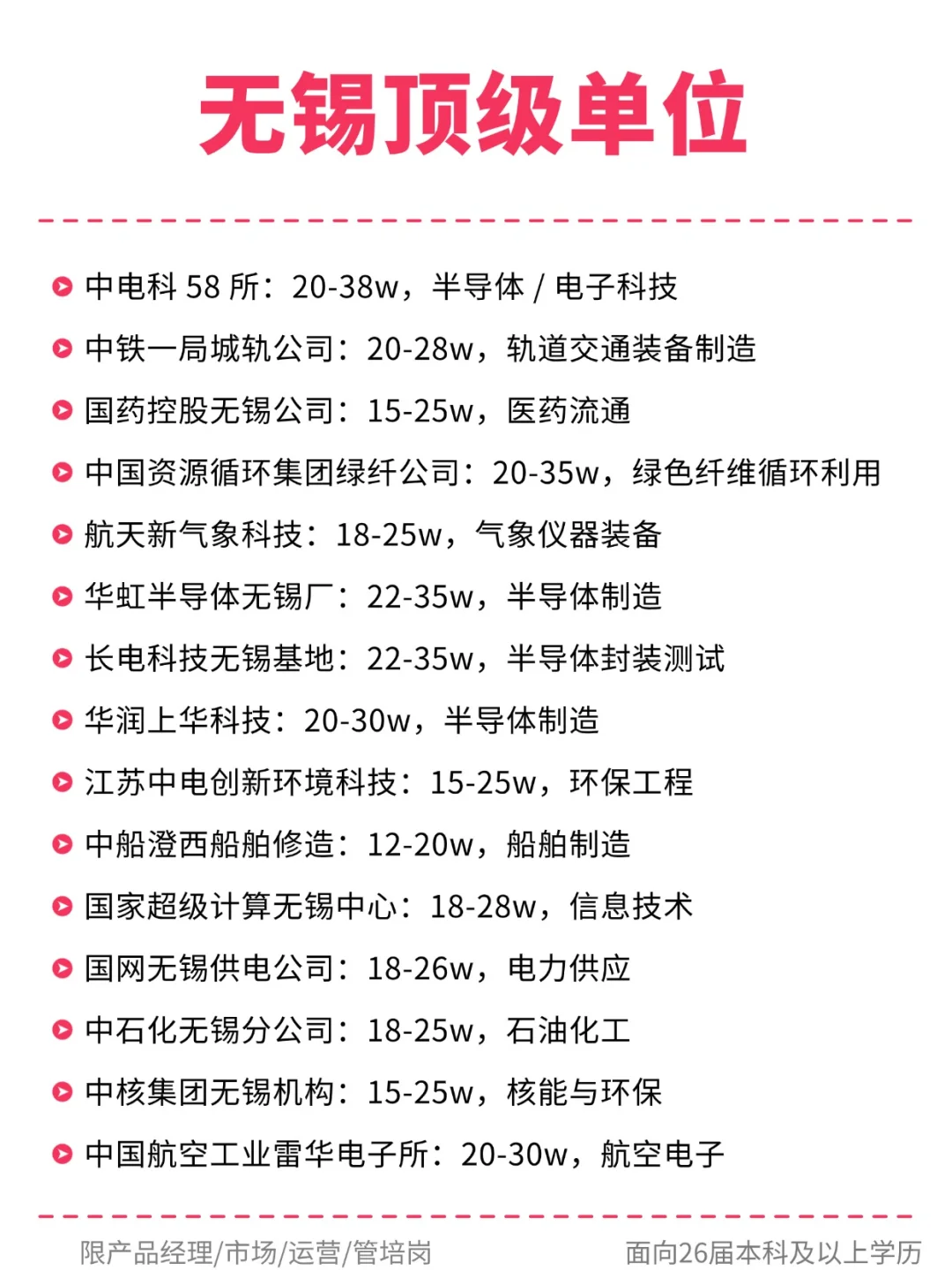 无锡顶级单位
