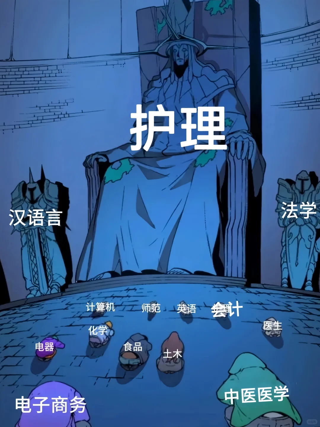 护理专业,今年真的赢麻了啊啊啊