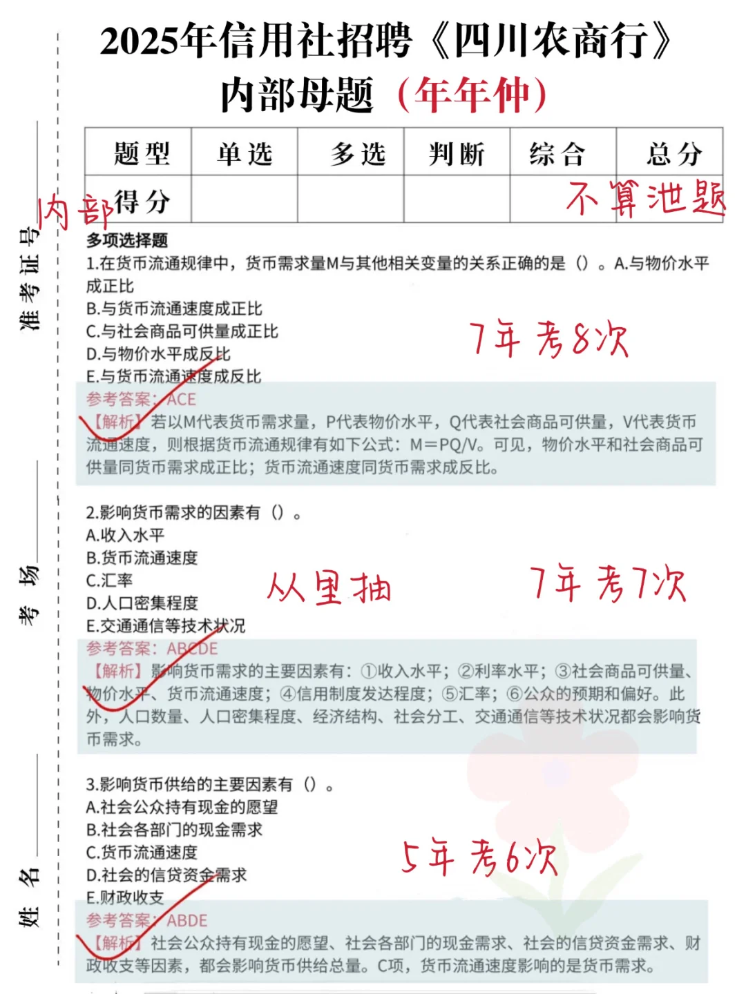 去年压得挺准的，这是今年新的