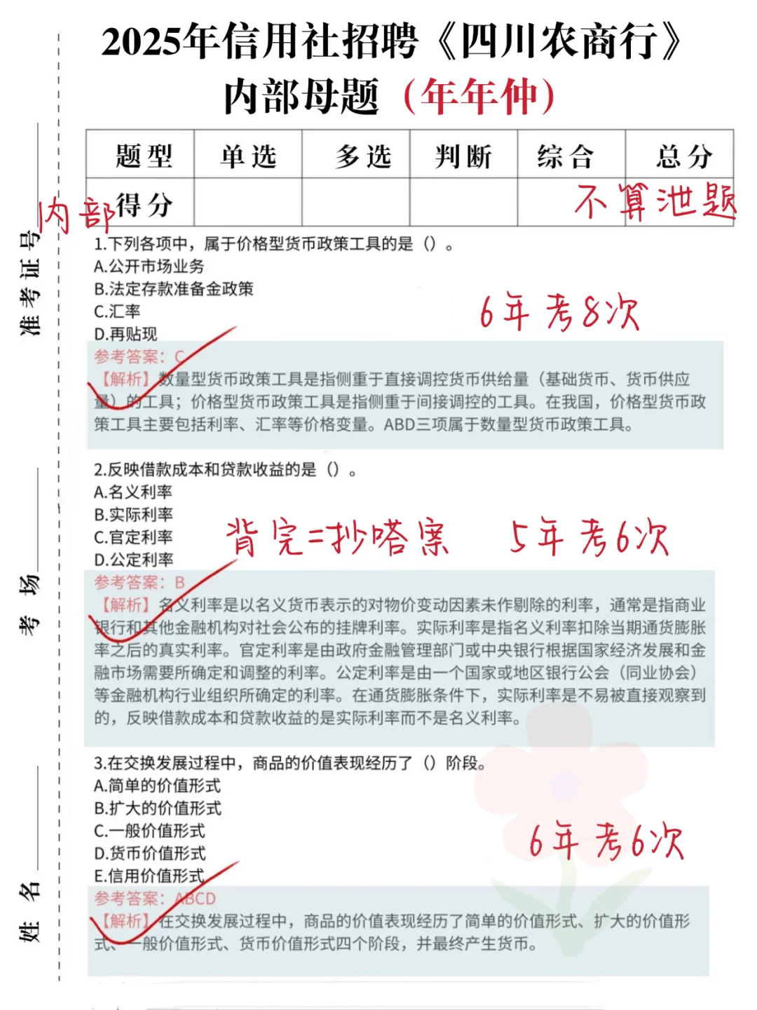 去年压得挺准的，这是今年新的