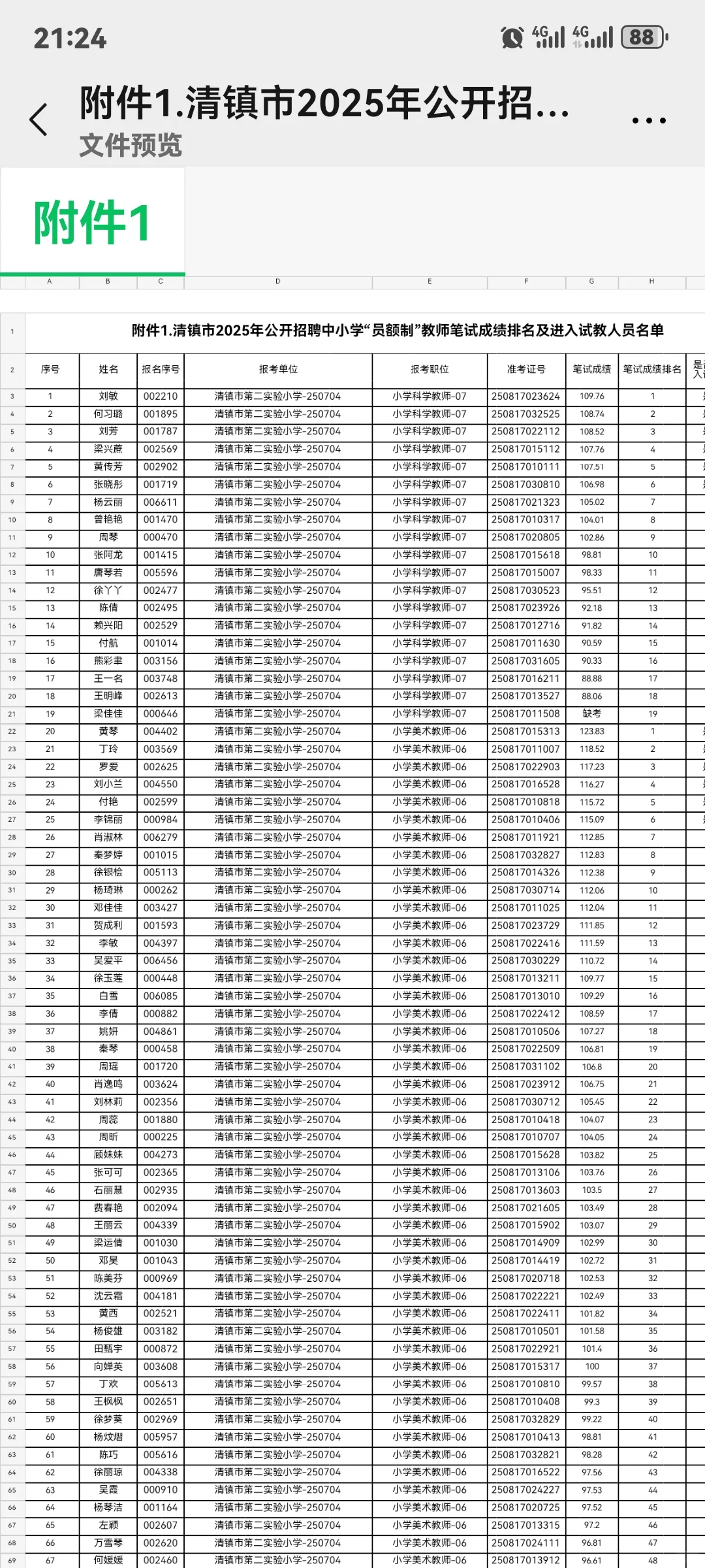 2025年清镇市招聘中小学“员额制”教师
