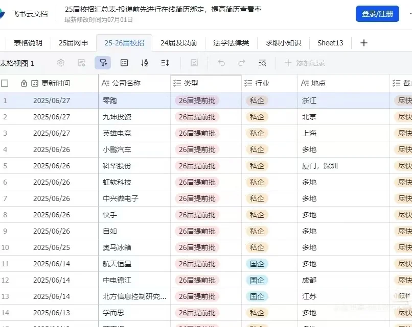 秋招一定要去的央国企—太原篇