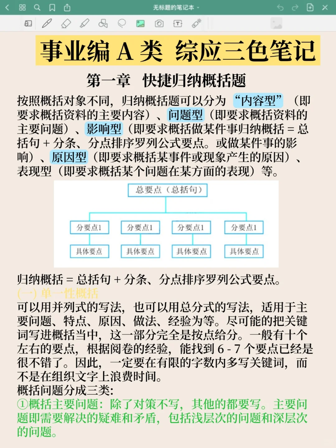 因为背到了极致，事业编综应A基本没扣分
