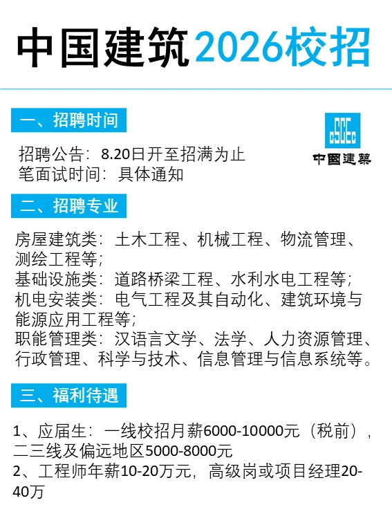中建集团秋招开启！多岗可投！