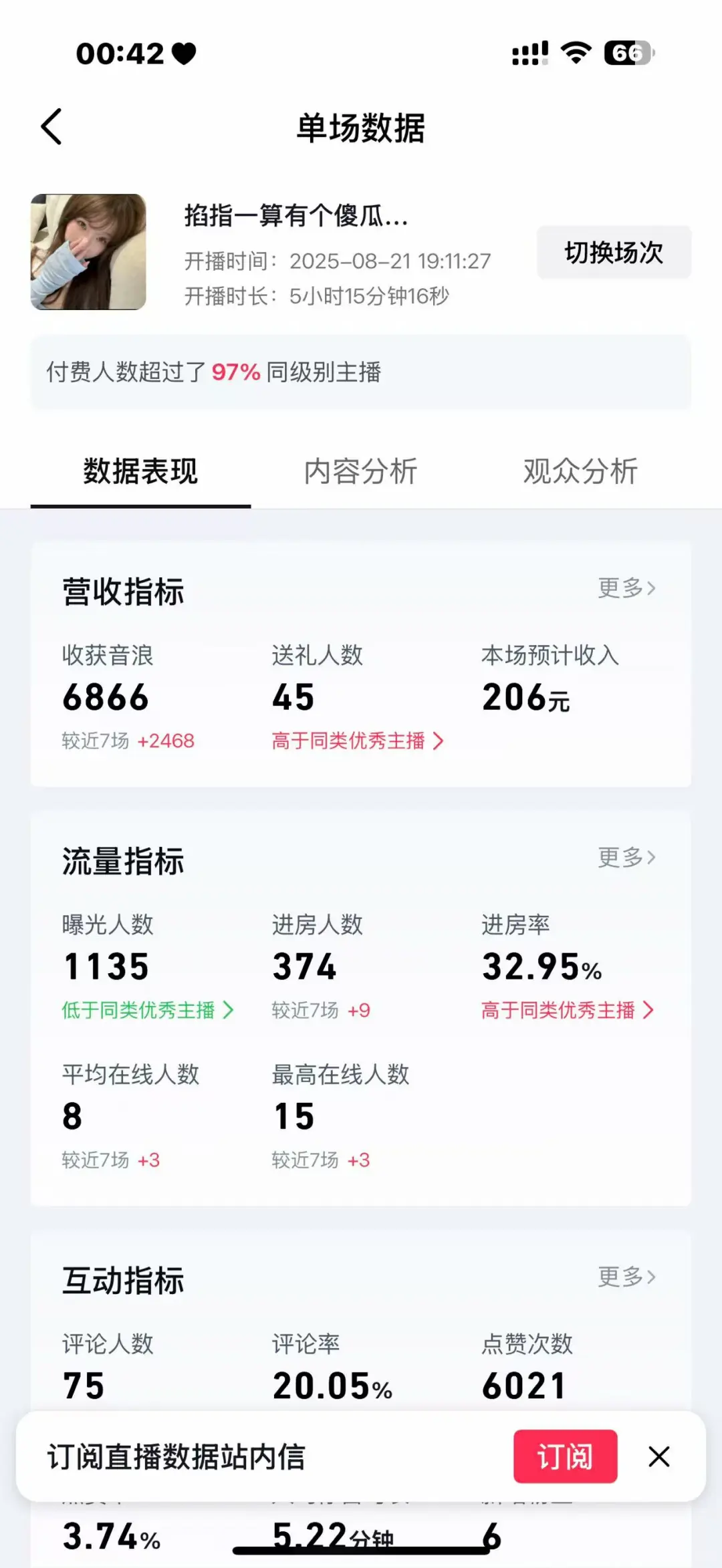 应届毕业生全职做直播第35天