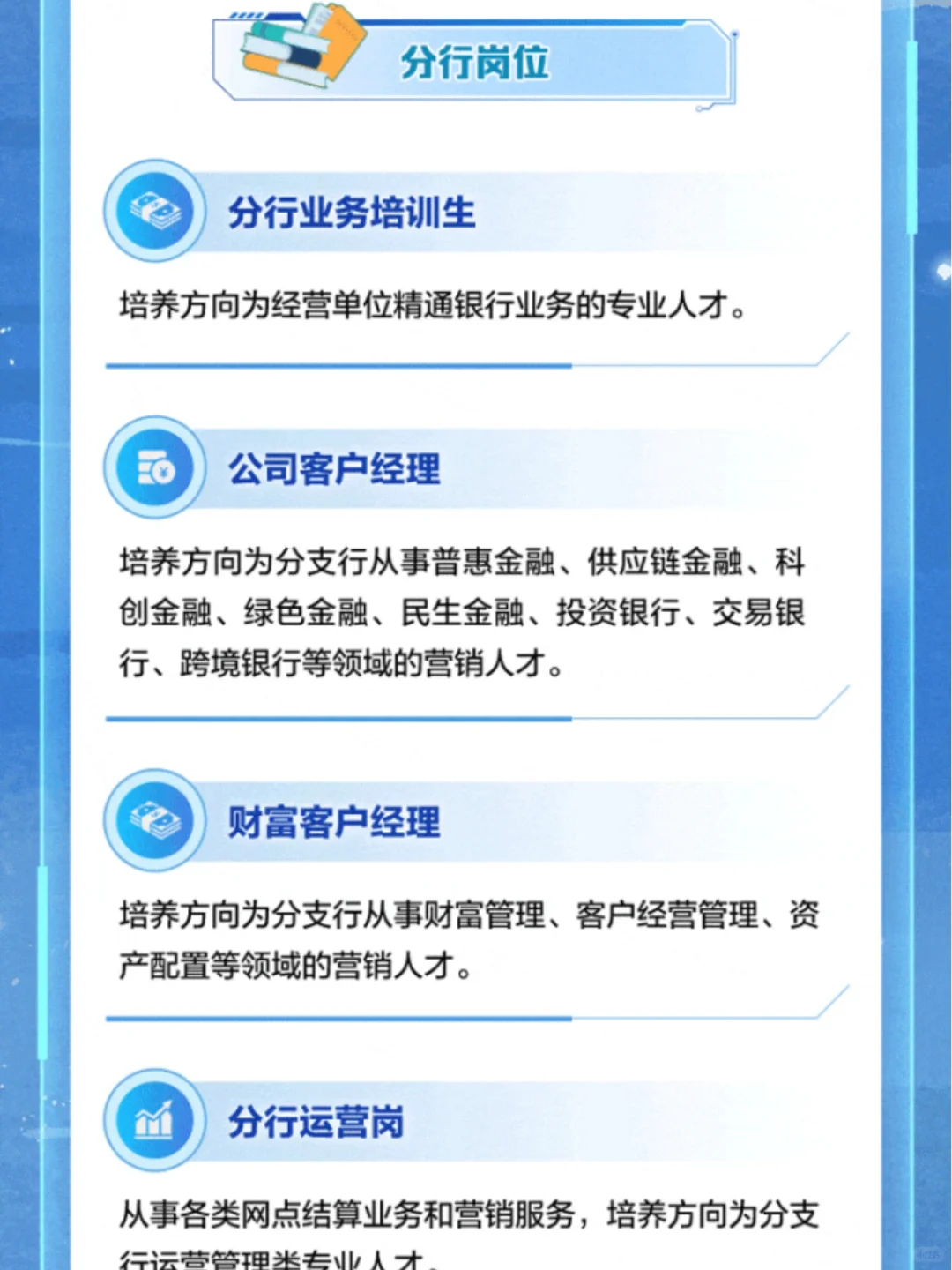 上海银行26秋季校园招聘已启动！