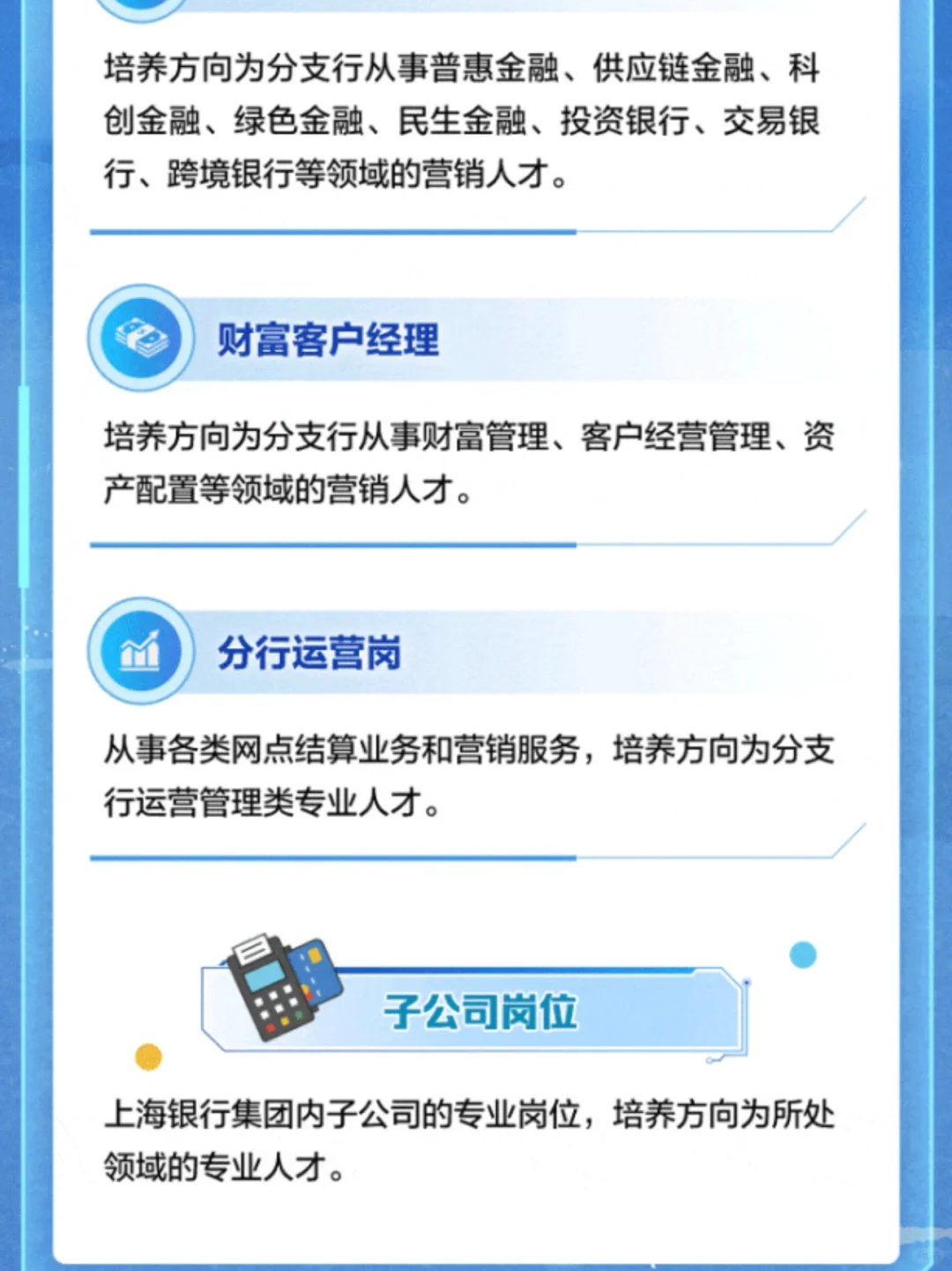 上海银行26秋季校园招聘已启动！