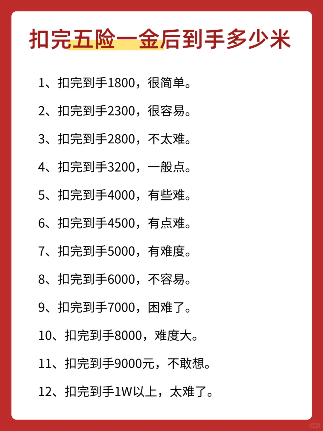 究竟难不难呢