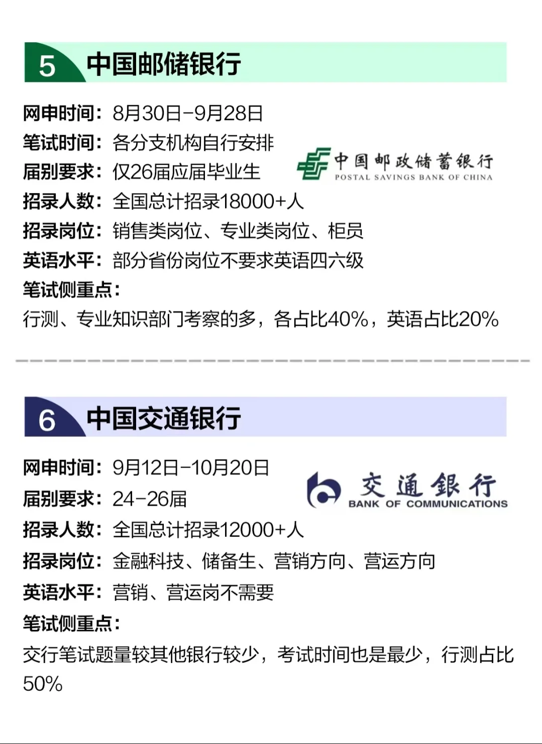 想参加六大银行秋招的同学看过来