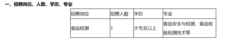 福建省农业科学院招聘1人,大专可报