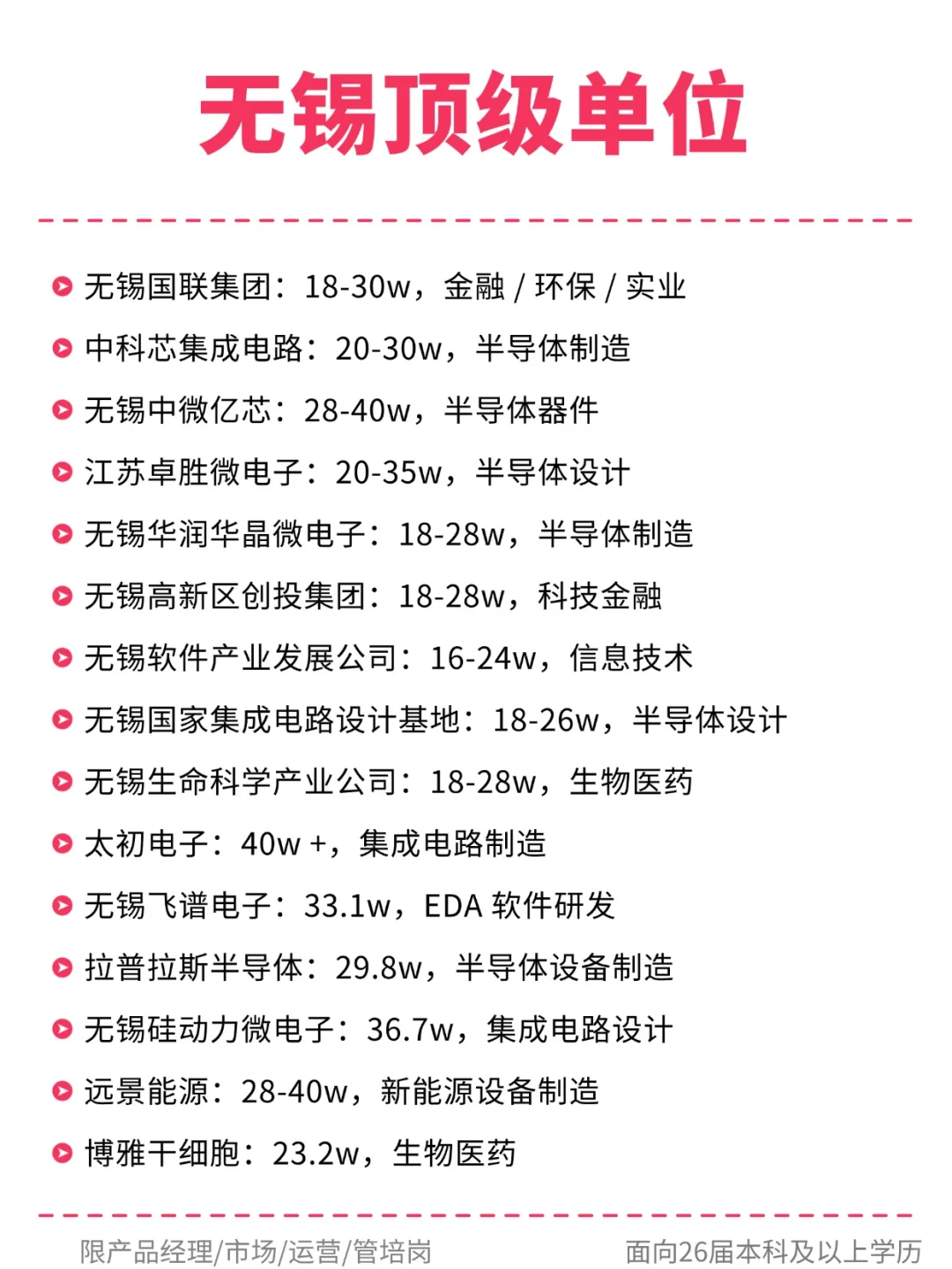 无锡顶级单位